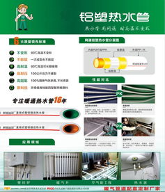 如何運(yùn)用網(wǎng)絡(luò)技術(shù)甄別真假鋁塑復(fù)合熱水管